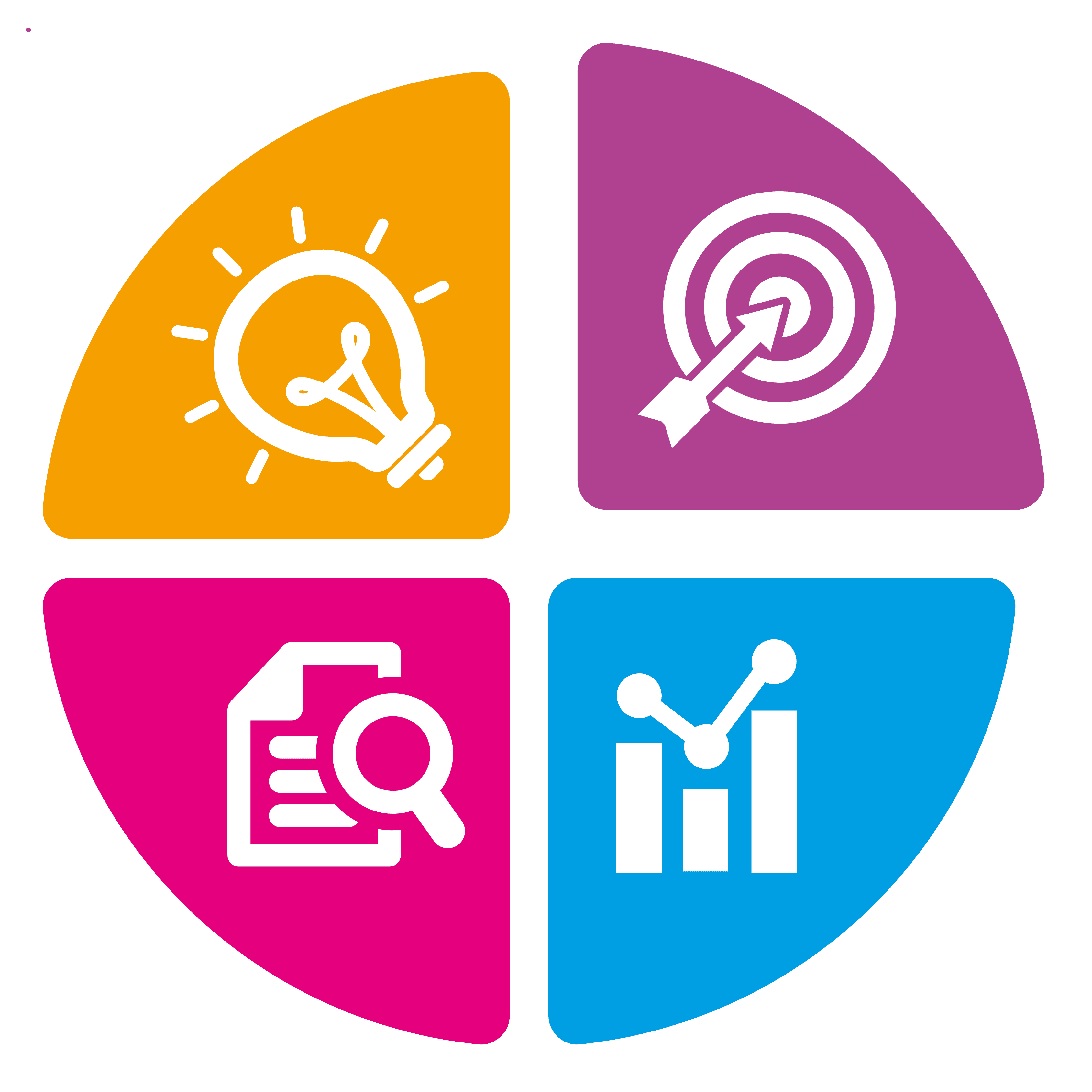 Learning Management System (LMS) for training centre in Nepal: LMS features - Progress Tracking & Analytics